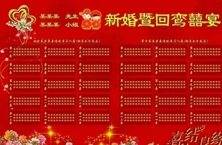 结婚喜榜图片