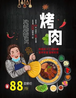 烤肉图片 烤肉图片