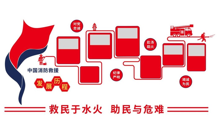 消防发展历程图片