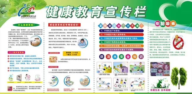 健康宣传栏图片