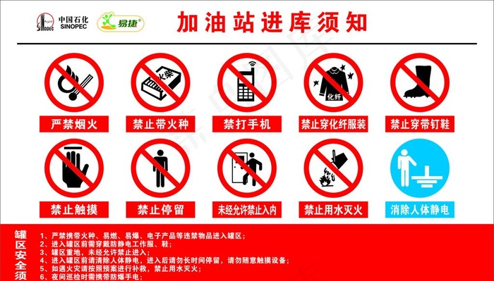 中石化加油站进库须知图片