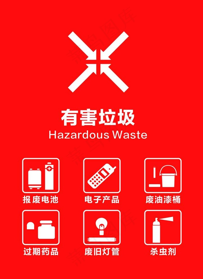 有害垃圾标识图片