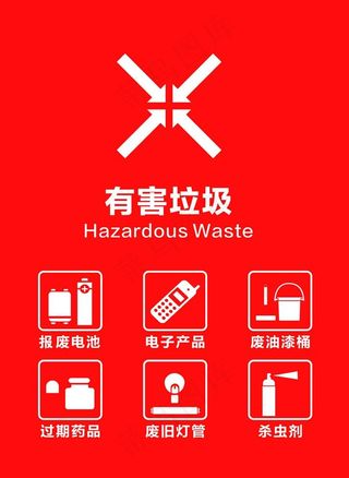 有害垃圾标识图片
