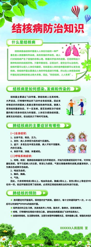 肺结核图片(3150x7874)psd模版下载