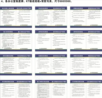 项目部 制度牌图片