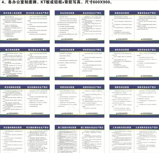 项目部 制度牌图片