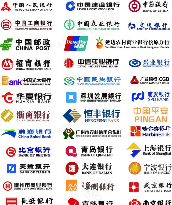 银行logo大全图片