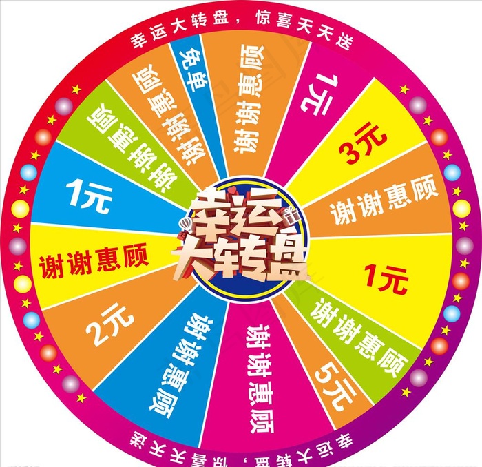 大转盘图片