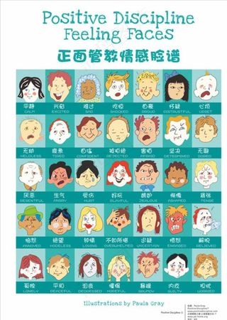 正面管教情感脸谱图片