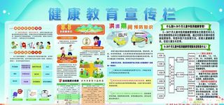 健康教育宣传栏图片
