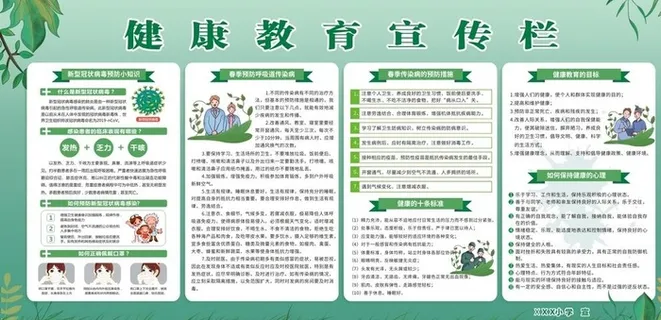 健康教育宣传栏图片