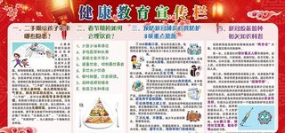 健康教育宣传栏图片