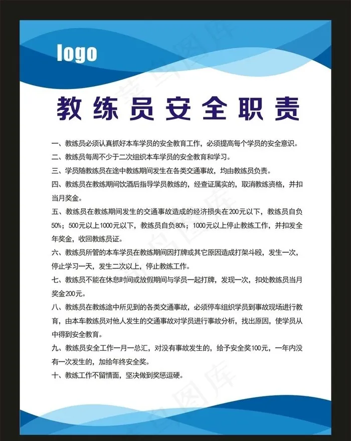 制度牌图片cdr矢量模版下载