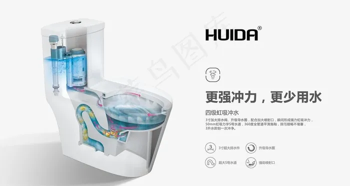 惠达4级虹吸图片psd模版下载