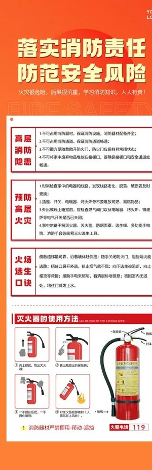 高层消防安全知识图片
