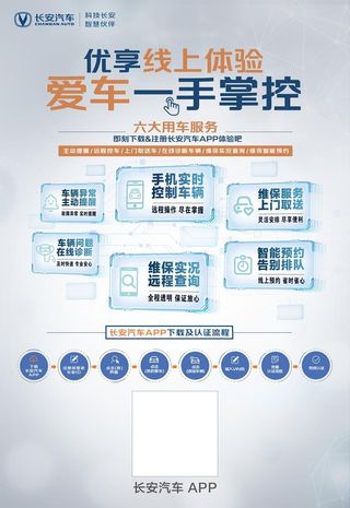 长安汽车APP桌牌图片
