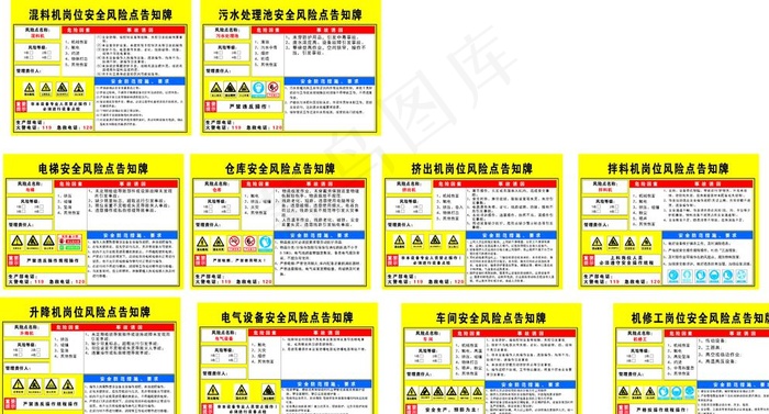 安全风险点告知牌 标识图片