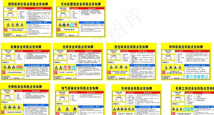 安全风险点告知牌 标识图片cdr矢量模版下载