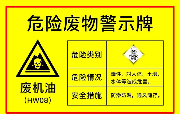危险废物警示牌图片cdr矢量模版下载