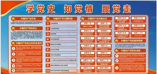 建党100年展板图片