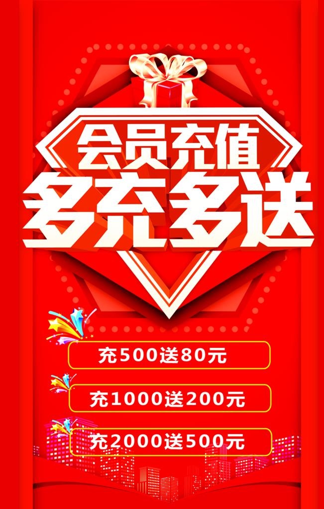 会员充值图片(1772x2657)psd模版下载