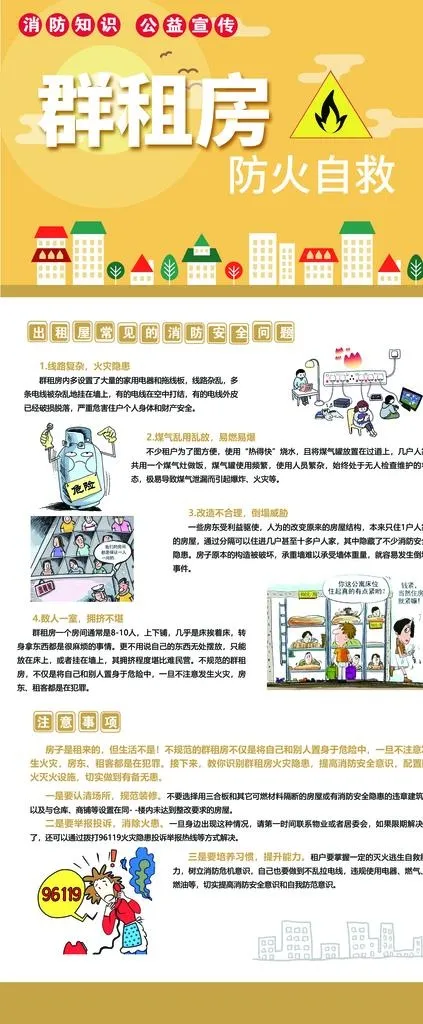 群租房防火图片(3150x7087)psd模版下载