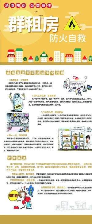 群租房防火图片
