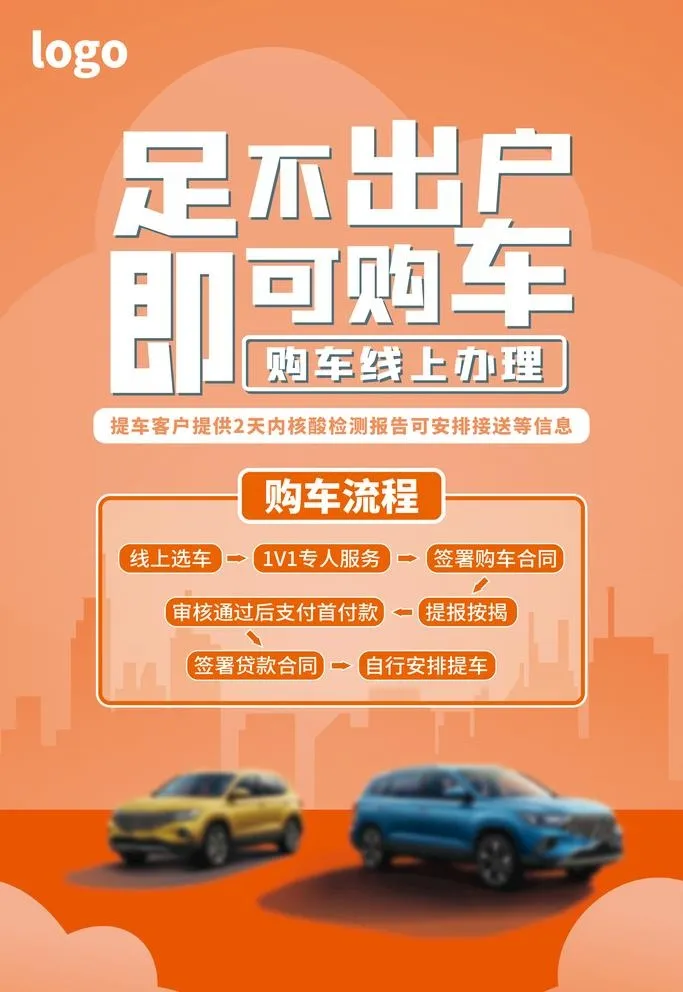 疫情防控足不出户线上购车图片(2835x4252)psd模版下载