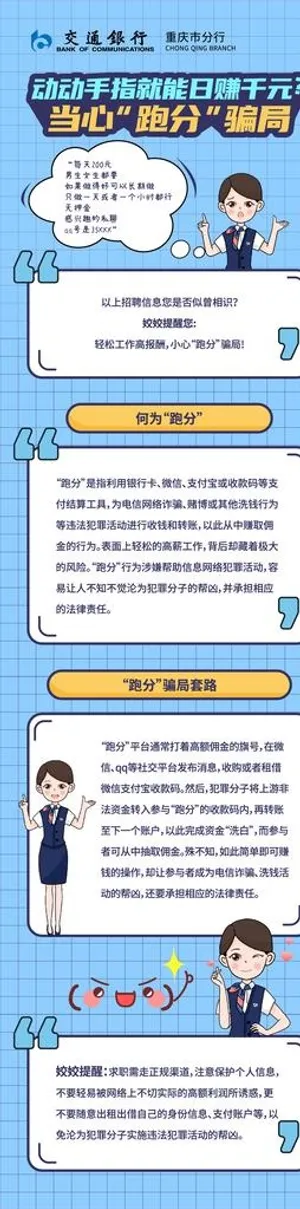 交通银行长图图片