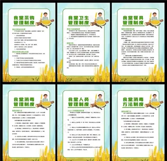 食堂管理制度图片