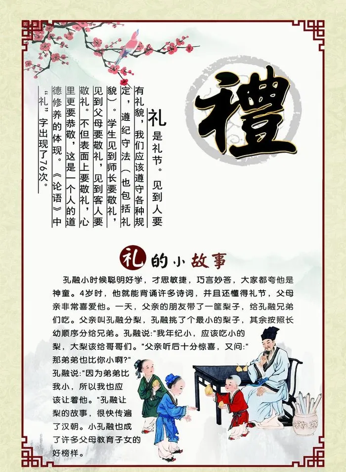 忠孝仁义礼智信图片(2913x4094)psd模版下载