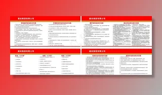 工地安全宣传栏技术交底图片
