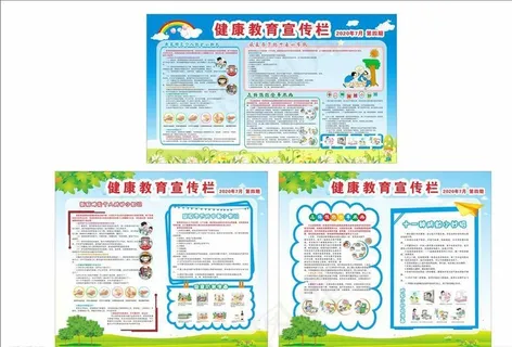 夏季健康教育宣传栏图片