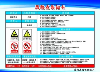 风险点告知卡图片