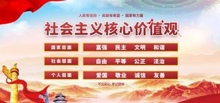 *核心价值观图片