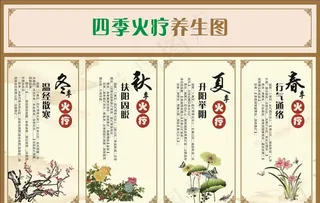 四季养生图片