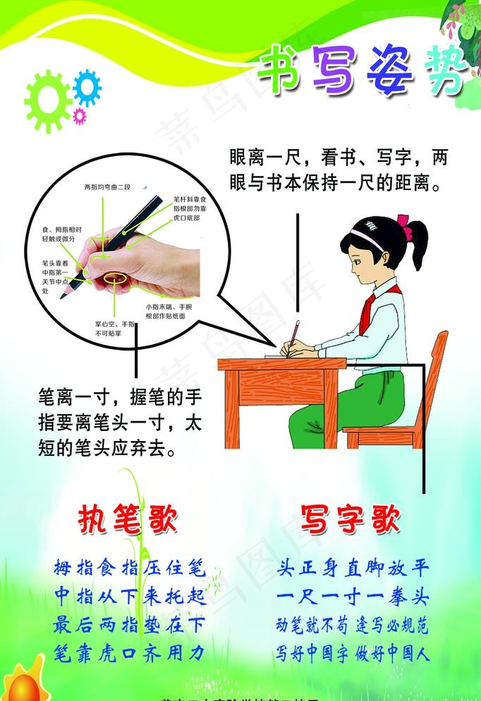 握笔姿势图片(1574x2363)psd模版下载