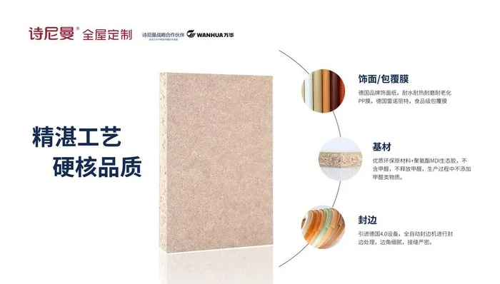 诗尼曼全屋定制 板材介绍图片(5906x3543)psd模版下载
