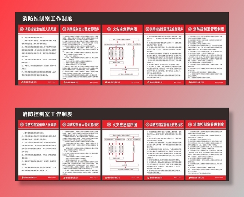 消防制度牌图片