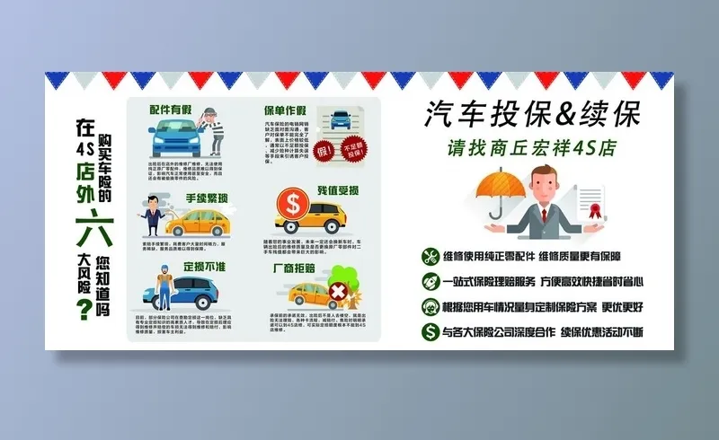 在4s店外购买险的六大风险图片(11575x5483)psd模版下载