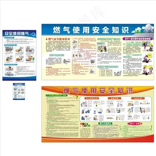 燃气使用安全知识图片