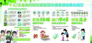 防控新型冠状病毒感染肺炎指引图片