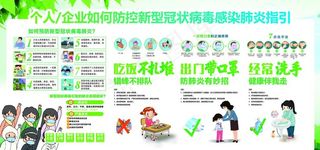 防控新型冠状病毒感染肺炎指引图片