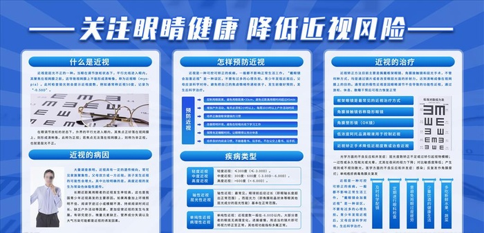 预防近视图片