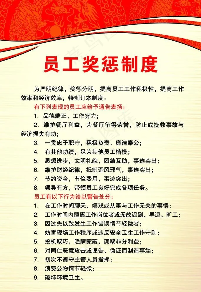 饭店员工奖惩制度图片(1890x2835)psd模版下载