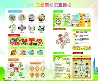 幼儿园健康知识宣传栏图片