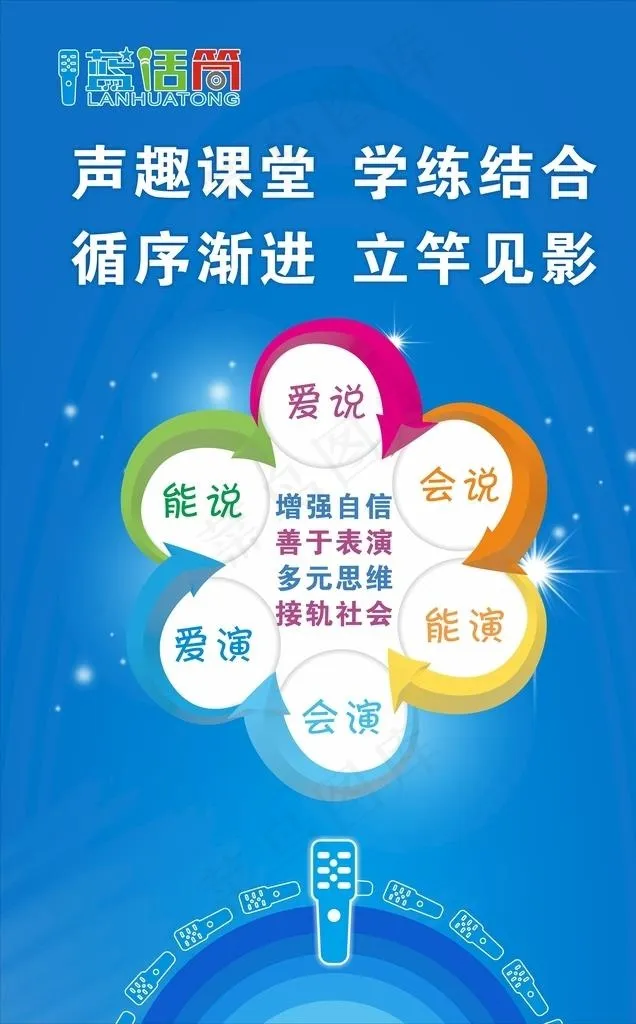 蓝话筒海报图片cdr矢量模版下载