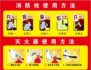 消防栓 灭火器使用方法图片