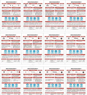 危险品安全周知卡牌图片