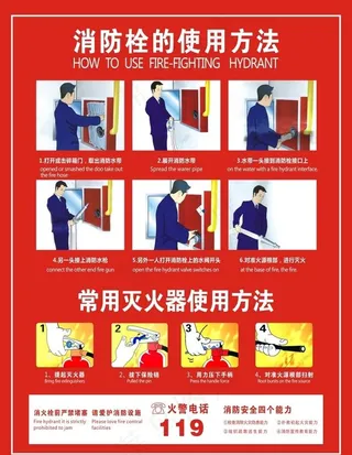 消火栓使用方法图片